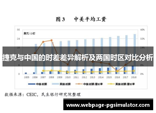 捷克与中国的时差差异解析及两国时区对比分析