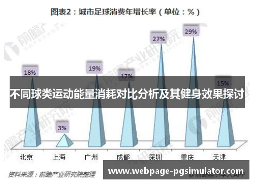 不同球类运动能量消耗对比分析及其健身效果探讨